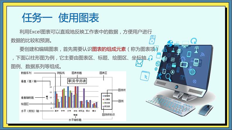 08高教版信息技术《4.3分析数据 任务一 使用图表》PPT课件和教案01