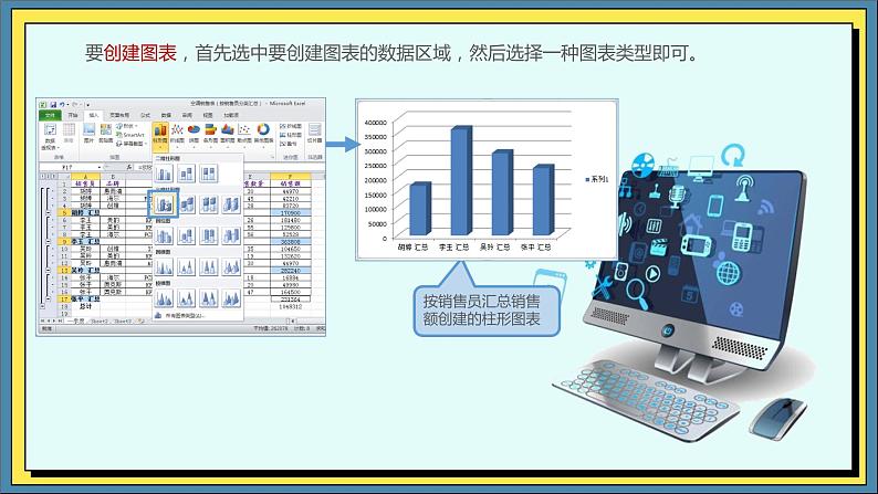 08高教版信息技术《4.3分析数据 任务一 使用图表》PPT课件和教案03