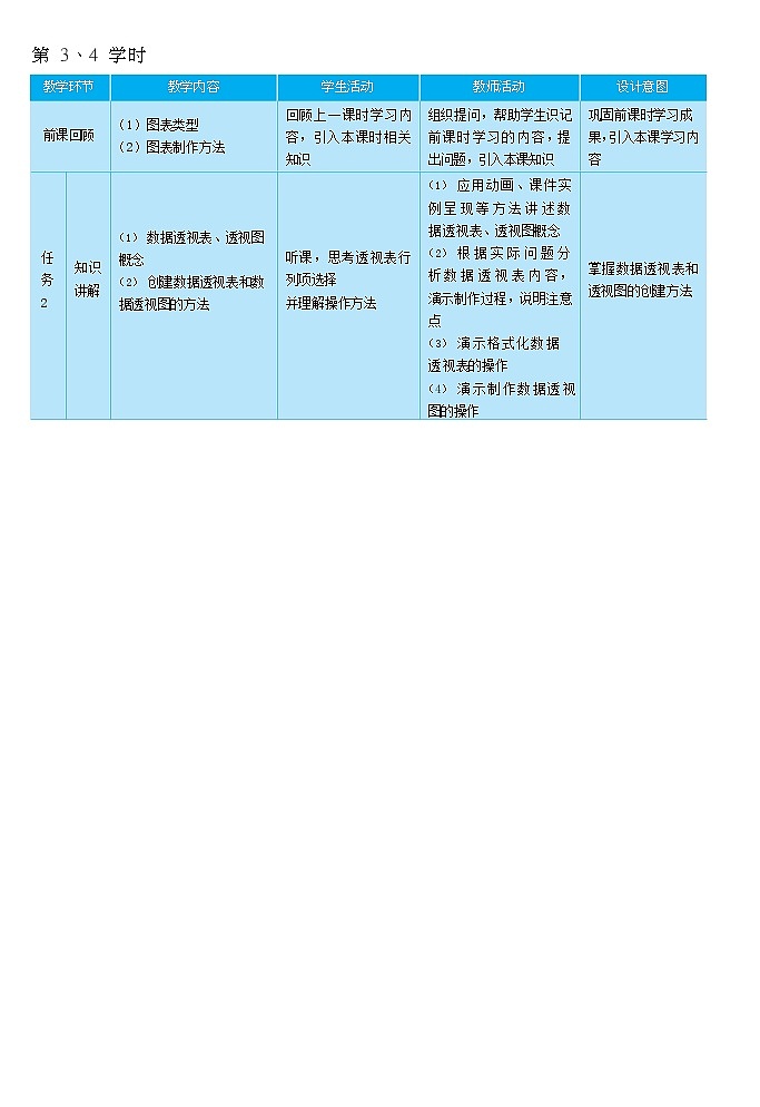 09高教版信息技术《4.3分析数据 任务二  使用数据透视图和数据表》PPT课件和教案01