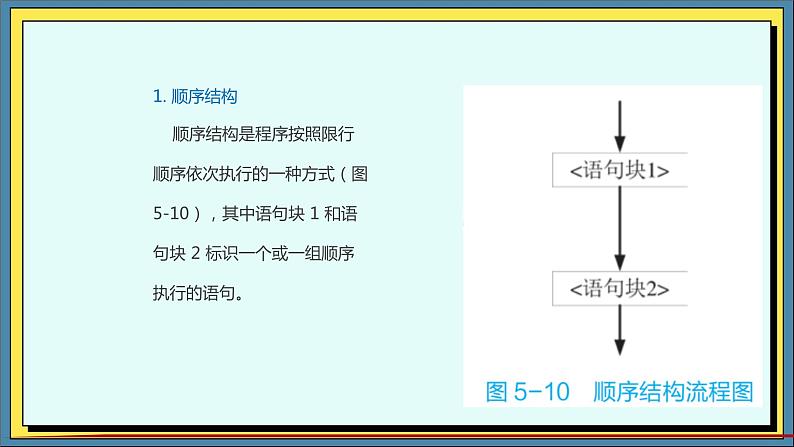 13高教版信息技术《5.2设计简单程序  任务1  使用选择结构》PPT课件和教案02