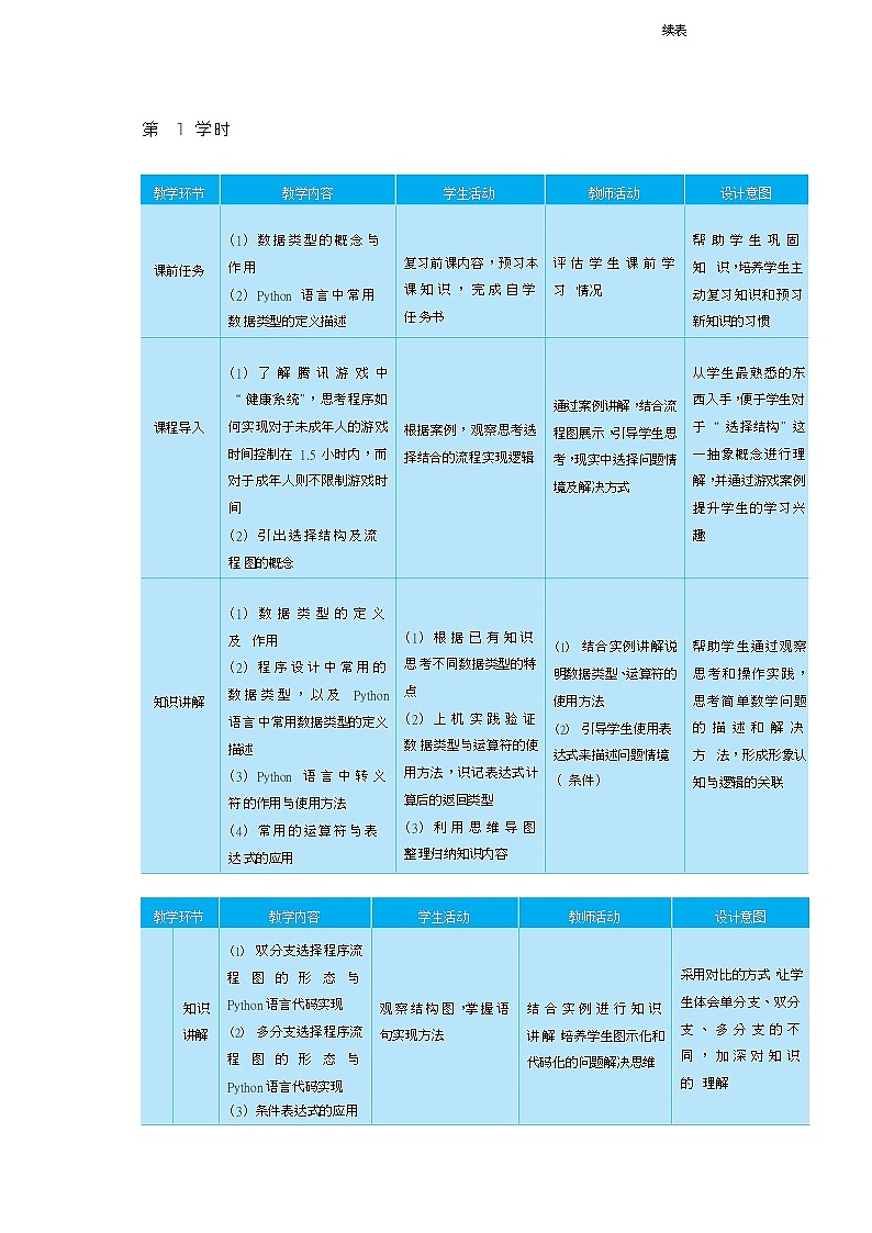 13高教版信息技术《5.2设计简单程序  任务1  使用选择结构》PPT课件和教案02