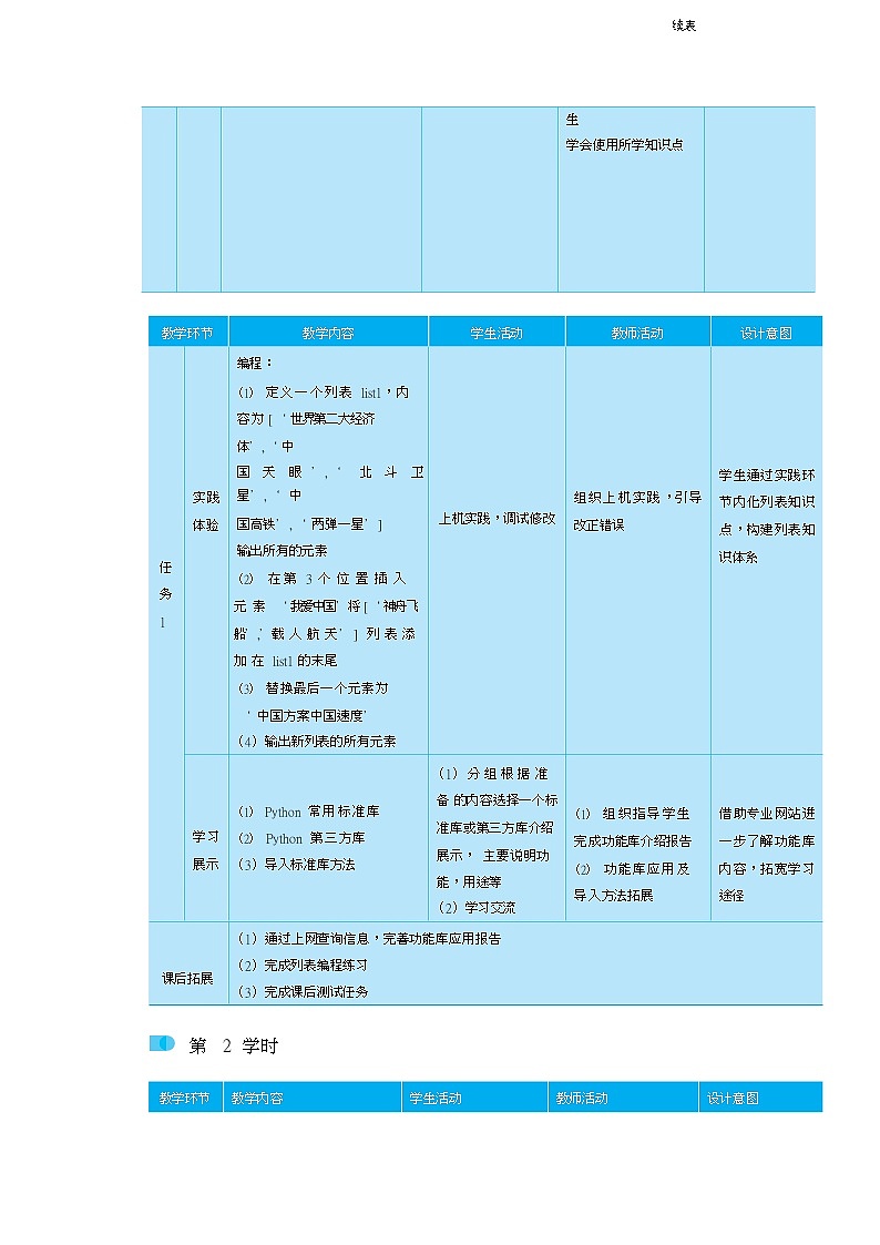 15高教版信息技术《5.3运行典型算法  任务1  运用排序算法》PPT课件和教案02