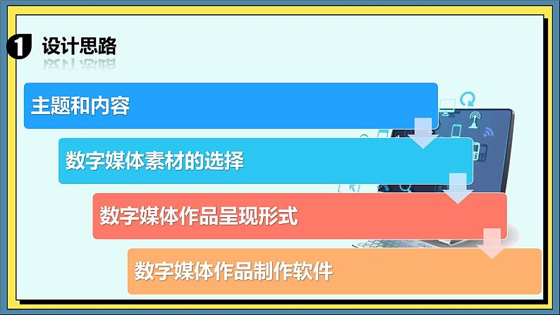 22高教版信息技术《6.3设计演示文稿作品   任务1 构思演示文稿作品 》PPT课件和教案03