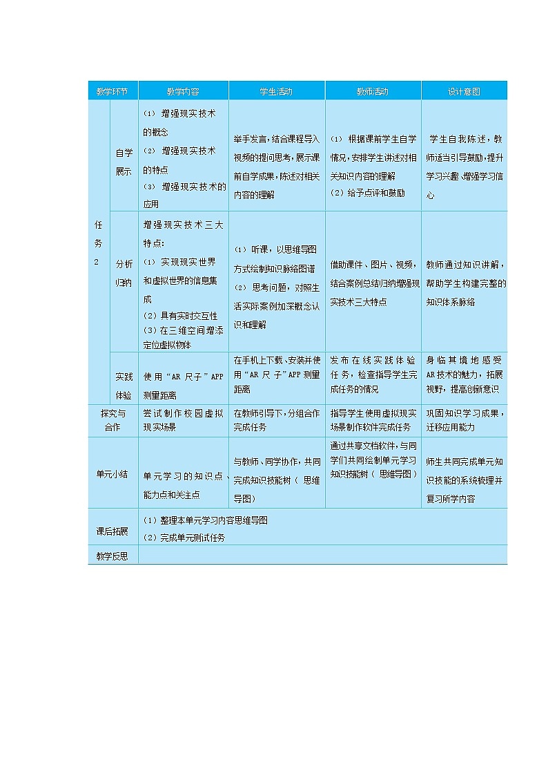 26高教版信息技术《6.4初识虚拟现实与增强现实  任务2 了解增强现实技术  》PPT课件和教案01