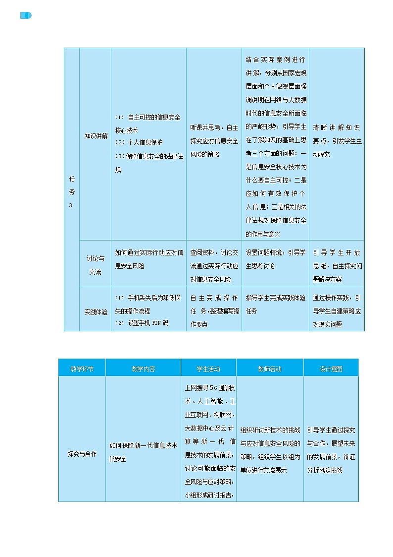 24高教版信息技术《7.1了解信息安全常识  任务3  应对信息安全风险》教案第1页