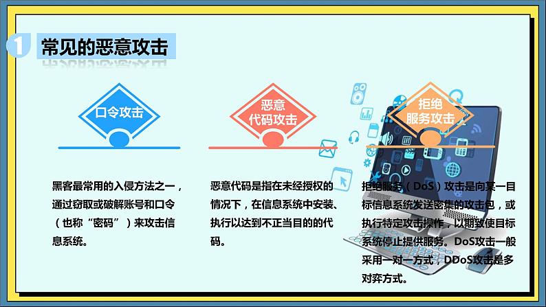 30高教版信息技术《7.2防范信息系统恶意攻击  任务1 辨别常见的恶意攻击》PPT课件和教案02