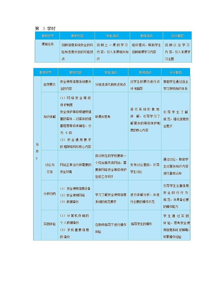 32高教版信息技术《7.2防范信息系统恶意攻击  任务3 安全使用信息系统》PPT课件和教案01