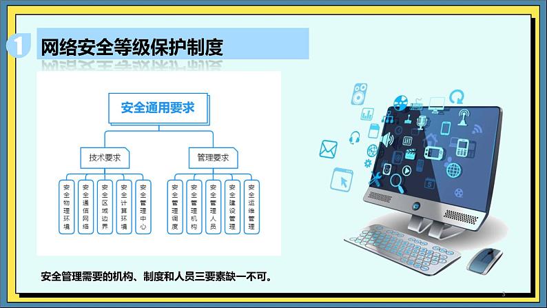 32高教版信息技术《7.2防范信息系统恶意攻击  任务3 安全使用信息系统》PPT课件和教案03