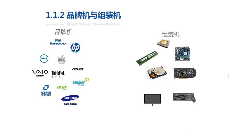 01《项目1  计算机组装基础 》 ppt课件06