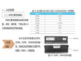 04《项目4 选购和安装存储设备》 ppt课件