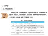 04《项目4 选购和安装存储设备》 ppt课件