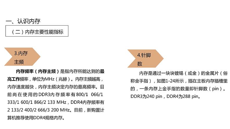 04《项目4 选购和安装存储设备》 ppt课件06