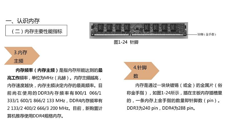 04《项目4 选购和安装存储设备》 ppt课件07