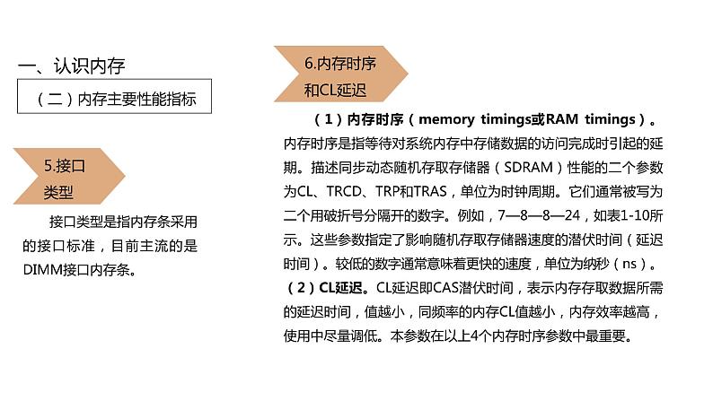 04《项目4 选购和安装存储设备》 ppt课件08