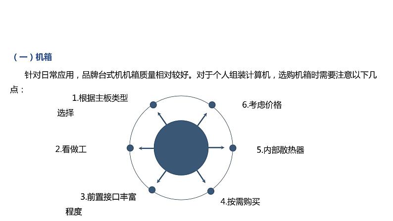 07《项目7 选购和安装机箱和ATX电源》 ppt课件02