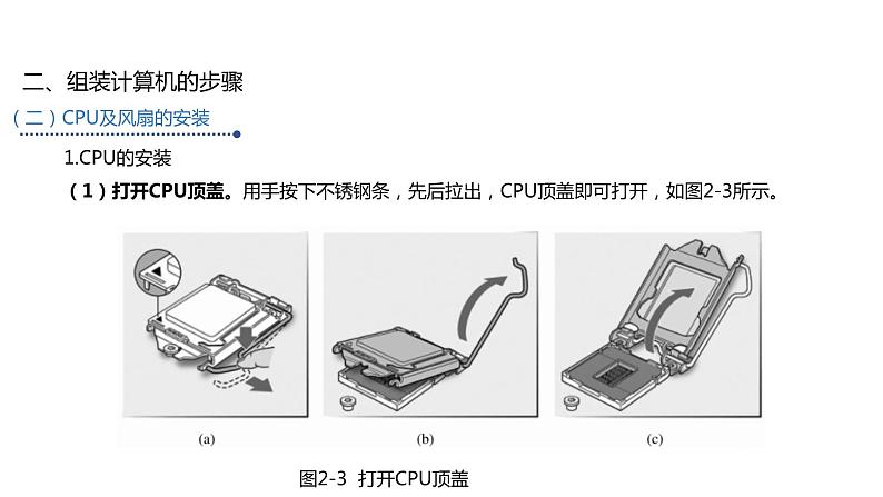 09《项目9 组装计算机整机》 ppt课件第5页