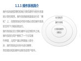 11《项目11   安装操作系统与驱动程序》 ppt课件