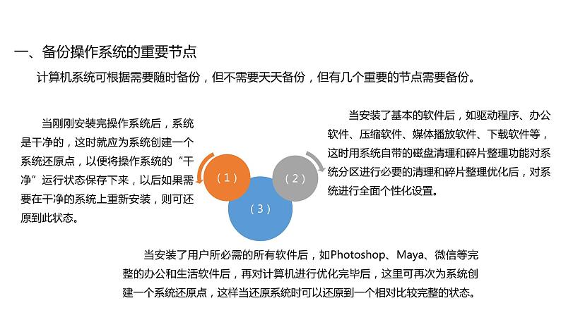 15《项目15  备份与还原系统》 ppt课件第2页