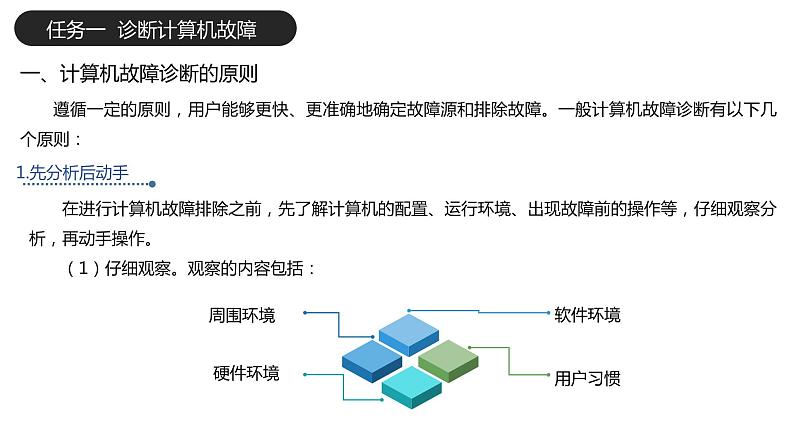 16《项目16  诊断与排除计算机故障》 ppt课件03