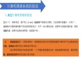 03高教版 中职 信息技术  计算机网络技术   第一章 计算机网络概述 1.3计算机网络的系统组成课件PPT