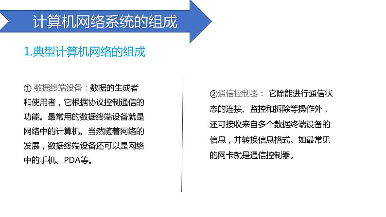 03高教版 中职 信息技术  计算机网络技术   第一章 计算机网络概述 1.3计算机网络的系统组成课件PPT04