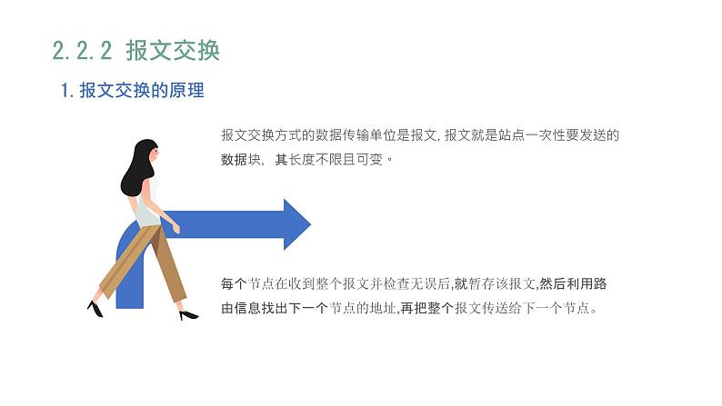 07高教版 中职 信息技术  计算机网络技术  第二章  数据通信基础  2.3数据交换技术课件PPT07