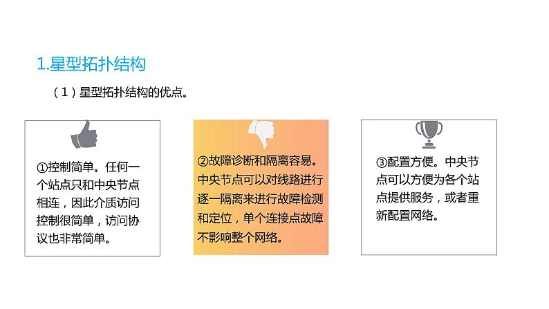 08高教版 中职 信息技术 第三章  计算机网络技术基础  3.1计算机网络的拓扑结构课件PPT05