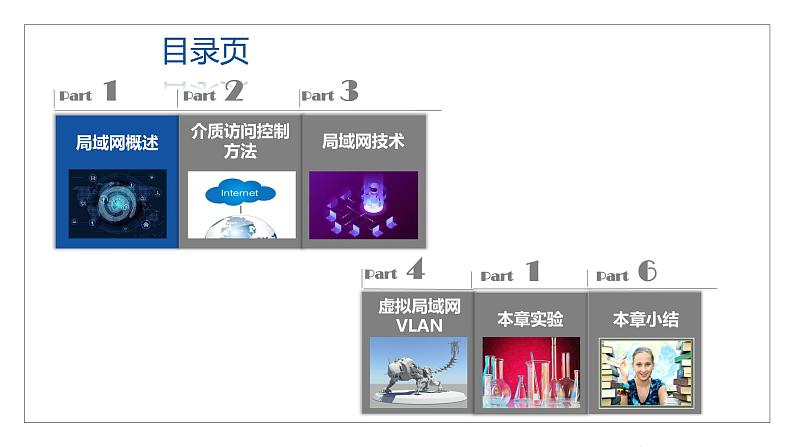 12高教版 中职 信息技术  计算机网络技术 第三章  计算机网络技术基础   3.4局域网课件PPT02