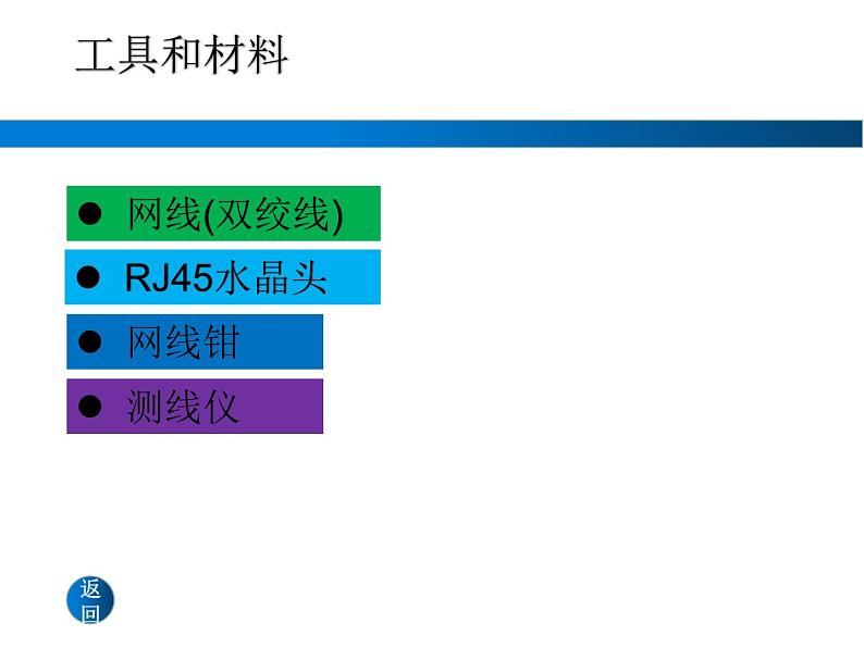 网线制作简介课件PPT03