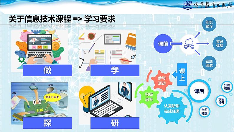 中职信息技术高教版2021基础模块上册1.1走进信息时代课件05