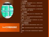 高教版 中职 信息技术 精通Excel工作薄和数据输入技巧课件