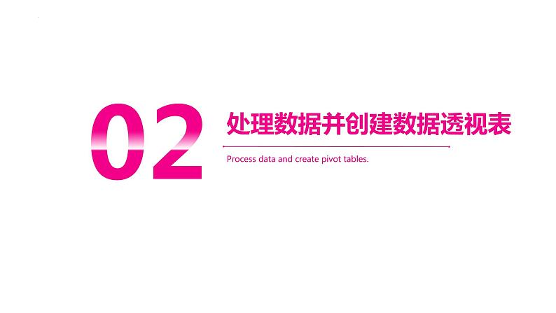 高教版 中职 信息技术 精通office2010数据透视表的打印技巧 课件07