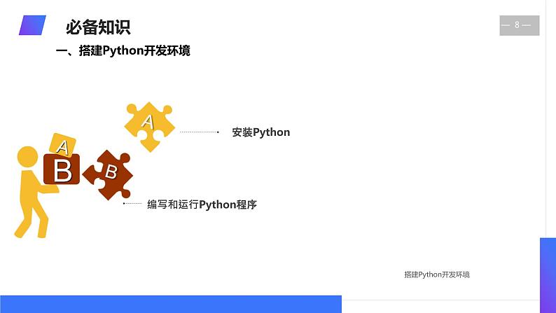 项目五 任务一了解程序设计理念（课件）2024年《信息技术（基础模块）下册[Win10+Office+2016]》（高教版）练习题第8页