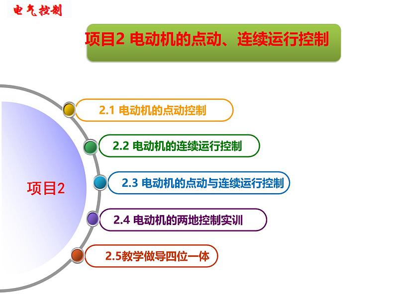 中职《电气控制与PLC实训教程（第3版）》（人邮版·2022）项目2 电动机的点动、连续运行控制 课件01