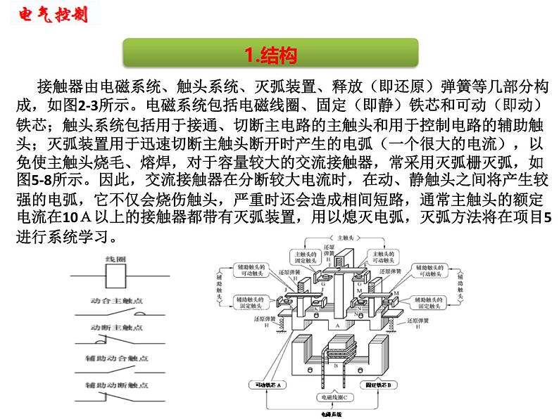 中职《电气控制与PLC实训教程（第3版）》（人邮版·2022）项目2 电动机的点动、连续运行控制 课件06