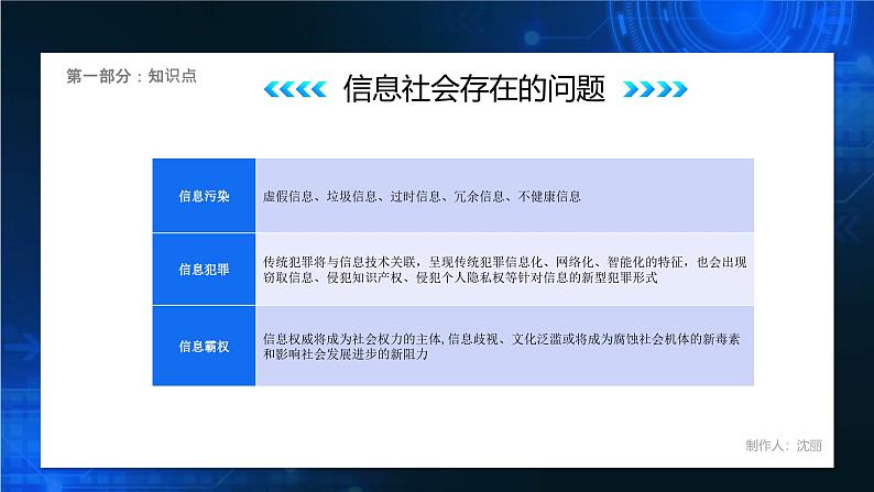 电子工业版（2021）中职信息技术基础模块上册1.1.4《了解信息社会存在的问题、道德约束和法律常识》课件第5页