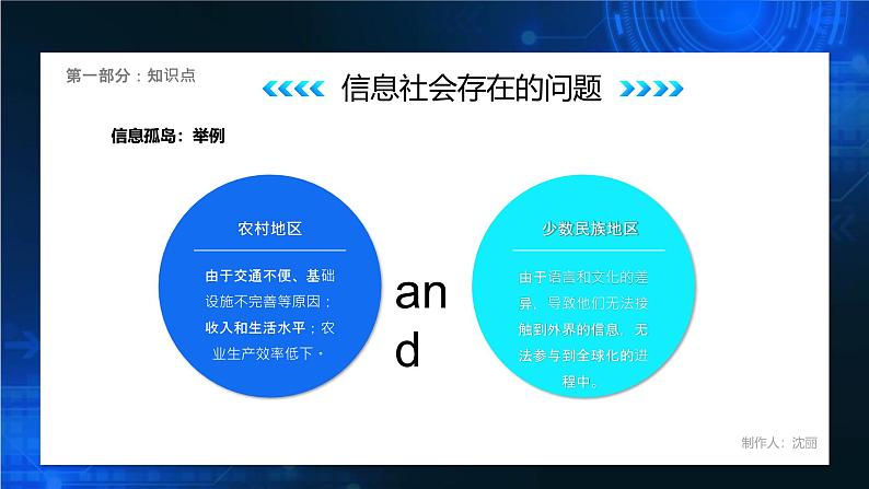 电子工业版（2021）中职信息技术基础模块上册1.1.4《了解信息社会存在的问题、道德约束和法律常识》课件第7页