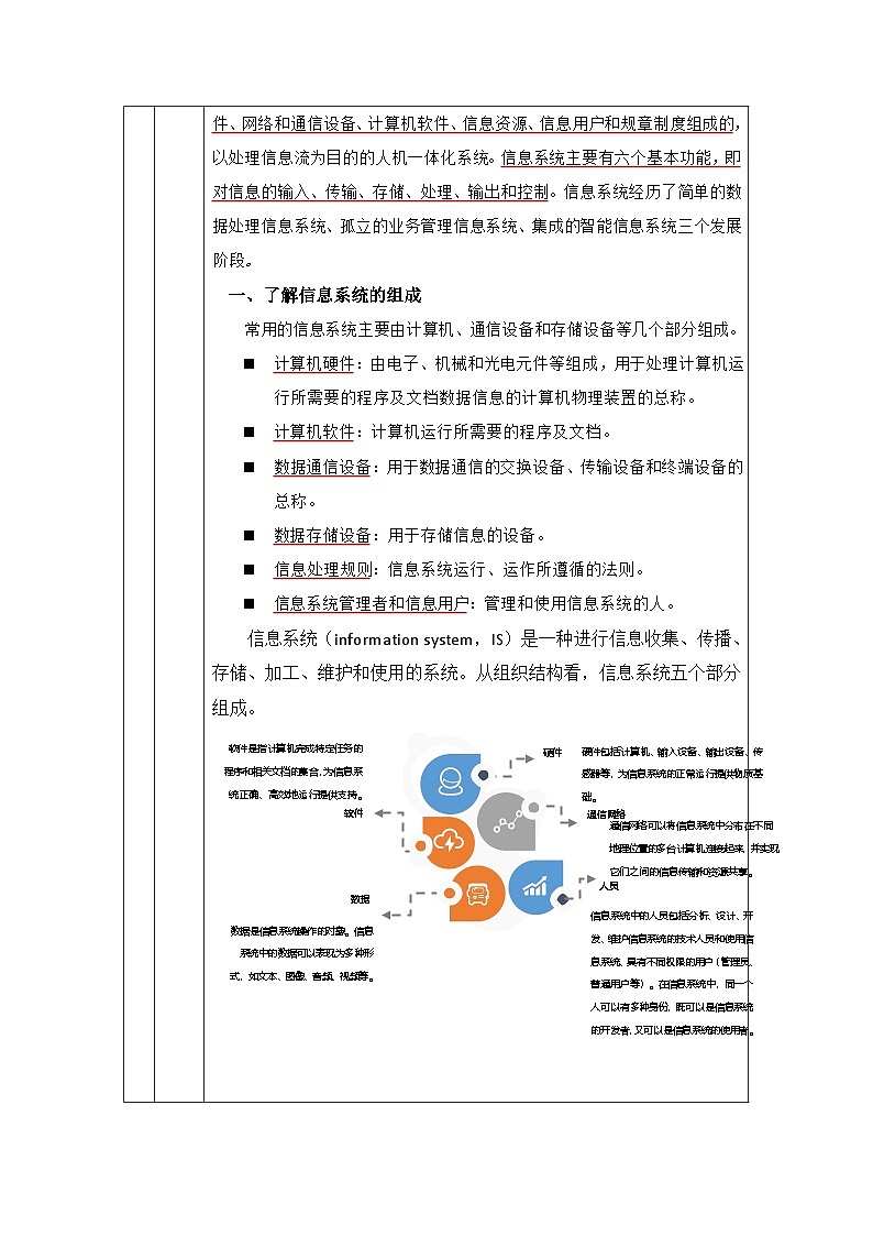 1.2.1  教案第3页