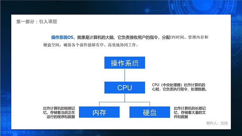 电子工业版（2021）中职信息技术基础模块上册1.4.1《了解操作系统》课件第7页