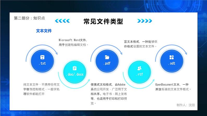 电子工业版（2021）中职信息技术基础模块上册1.5.2《了解常用资源类型》课件第8页