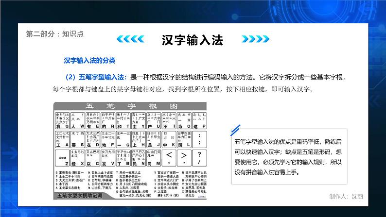 电子工业版（2021）中职信息技术基础模块上册1.4.4《学习信息输入方法》课件第8页