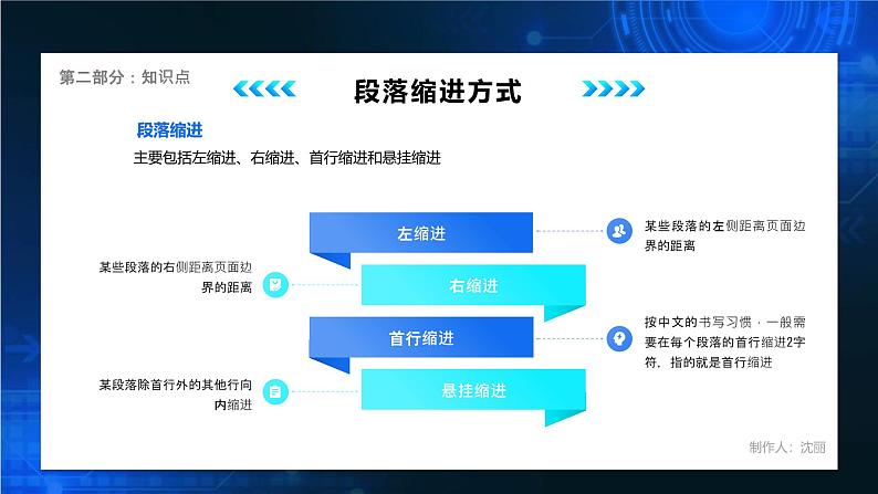 电子工业版（2021）中职信息技术基础模块上册3.2.2《段落的排版》课件第8页