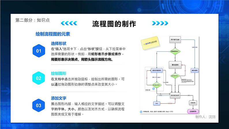 电子工业版（2021）中职信息技术基础模块上册3.4.2《绘制“逻辑图表”》课件第7页