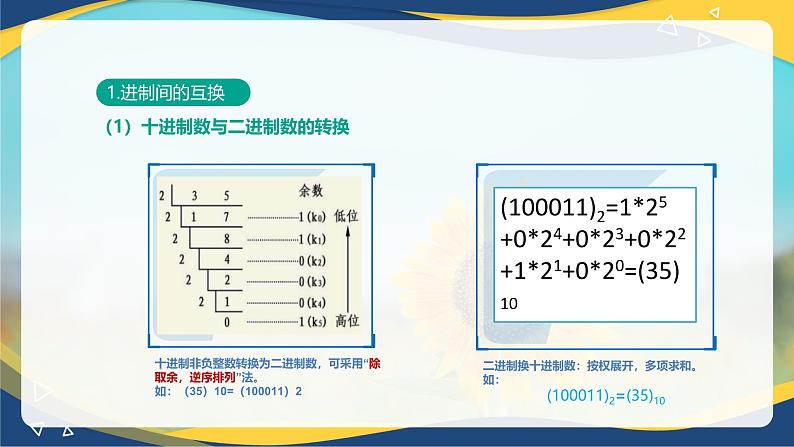 1.2.2  信息的编码与存储（课件）-【中职专用】高一信息技术同步课堂（高教版2021基础模块上册）第7页