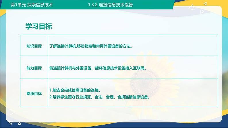 1.3.2  连接信息设备（课件）-【中职专用】高一信息技术同步课堂（高教版2021基础模块上册）第3页