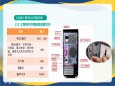 1.3.2  连接信息设备（课件）-【中职专用】高一信息技术同步课堂（高教版2021基础模块上册）