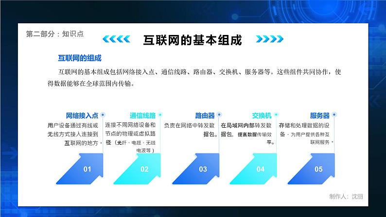 电子工业版（2021）中职信息技术基础模块上册2.1.3《了解互联网的工作原理》课件第8页