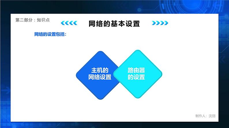 电子工业版（2021）中职信息技术基础模块上册2.2.3《学习网络设置与排除网络故障的方法》课件第7页