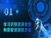 电子工业版（2021）中职信息技术基础模块上册2.3.1《学习识别资源类型和获取资源的方法》课件+教案+习题含答案