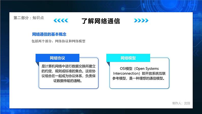 电子工业版（2021）中职信息技术基础模块上册2.4.1《学习网络通信与网络传送的方法》课件第7页